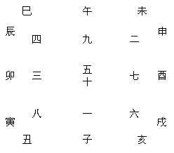 f03.gif (1775 字节)
