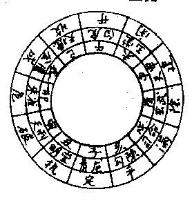 f05.gif (4488 字节)