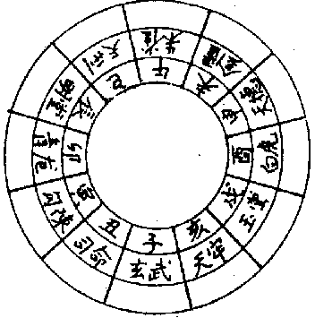 f08.gif (7280 字节)