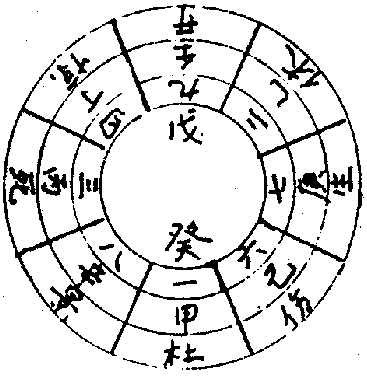 f09.gif (7208 字节)
